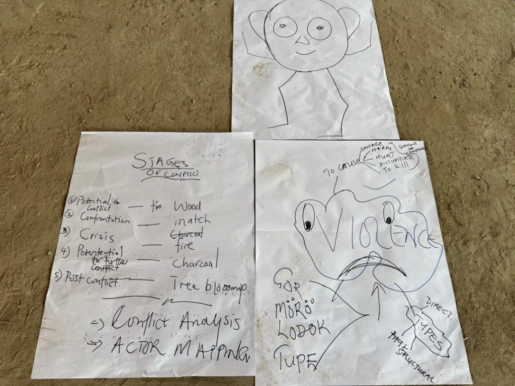 Pieces of paper with stages of conflict layed out on them